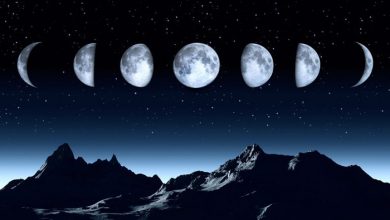 تصویر در دانستن درباره ماه های اسلامی