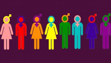 تصویر در جنس و جنسیت در مکاتب فمینیستی