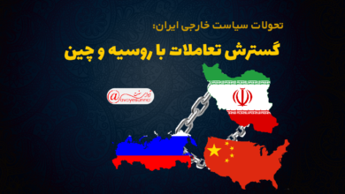 تصویر در تحولات سیاست خارجی ایران:گسترش تعاملات با روسیه و چین