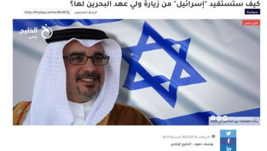 تصویر در واکنش ها و بازتابهای سفر آتی ولیعهد بحرین به اسرائیل
