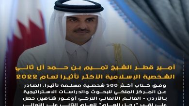 تصویر در امیر قطر؛ تأثیرگذارترین شخصیت جهان اسلام در سال ۲۰۲۲